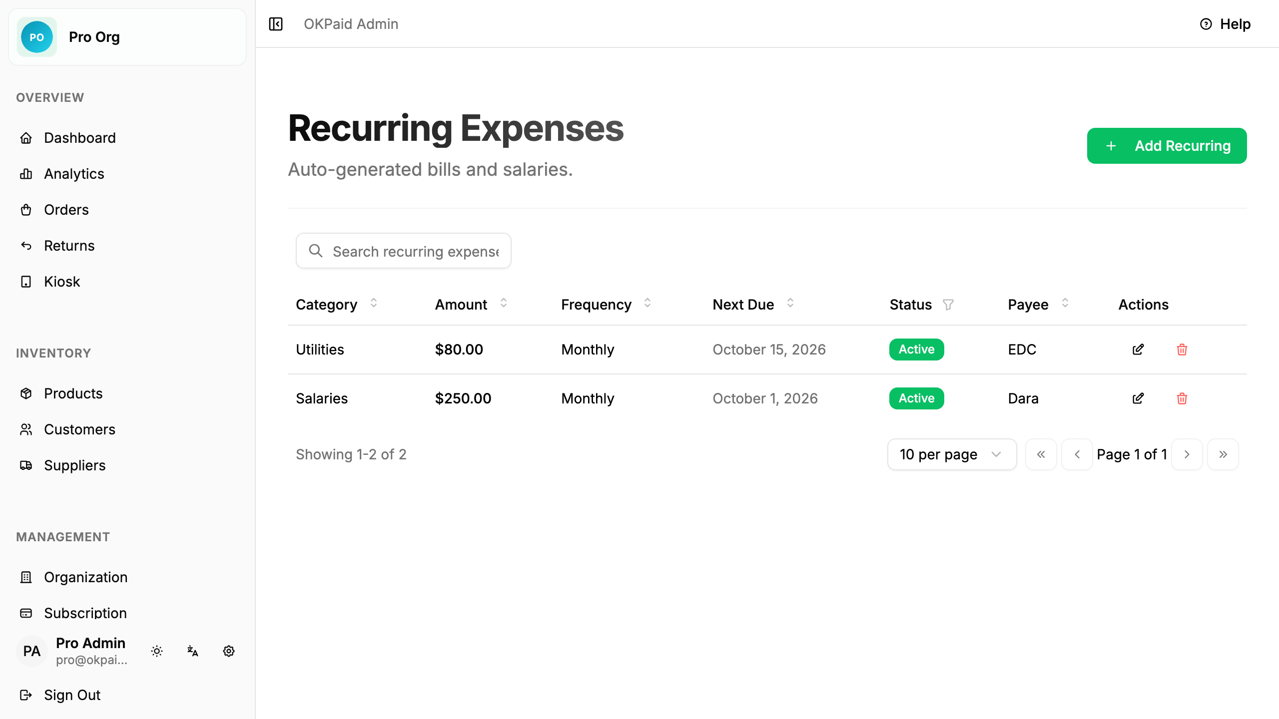 Recurring expenses