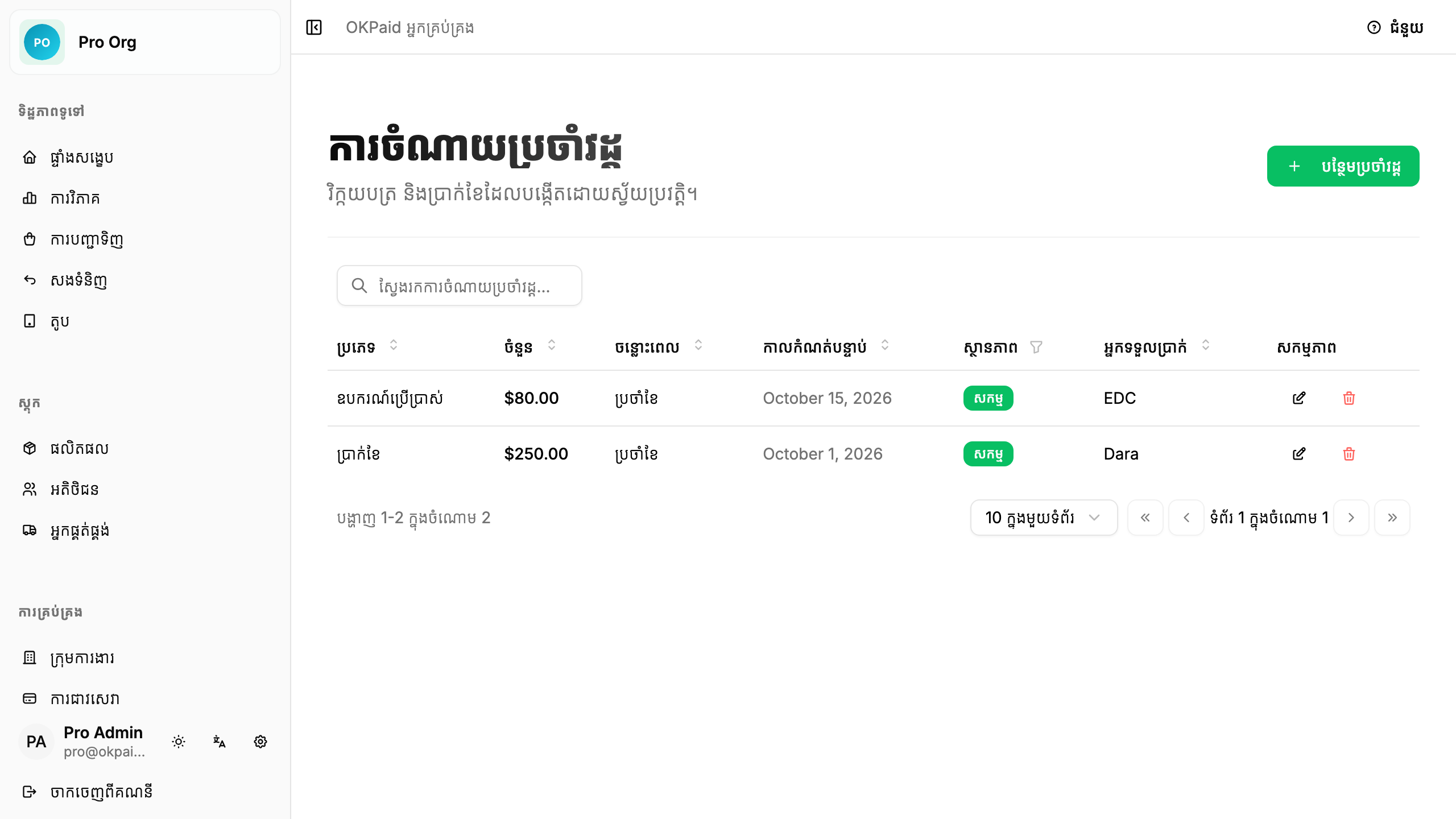 ការចំណាយប្រចាំវដ្ត