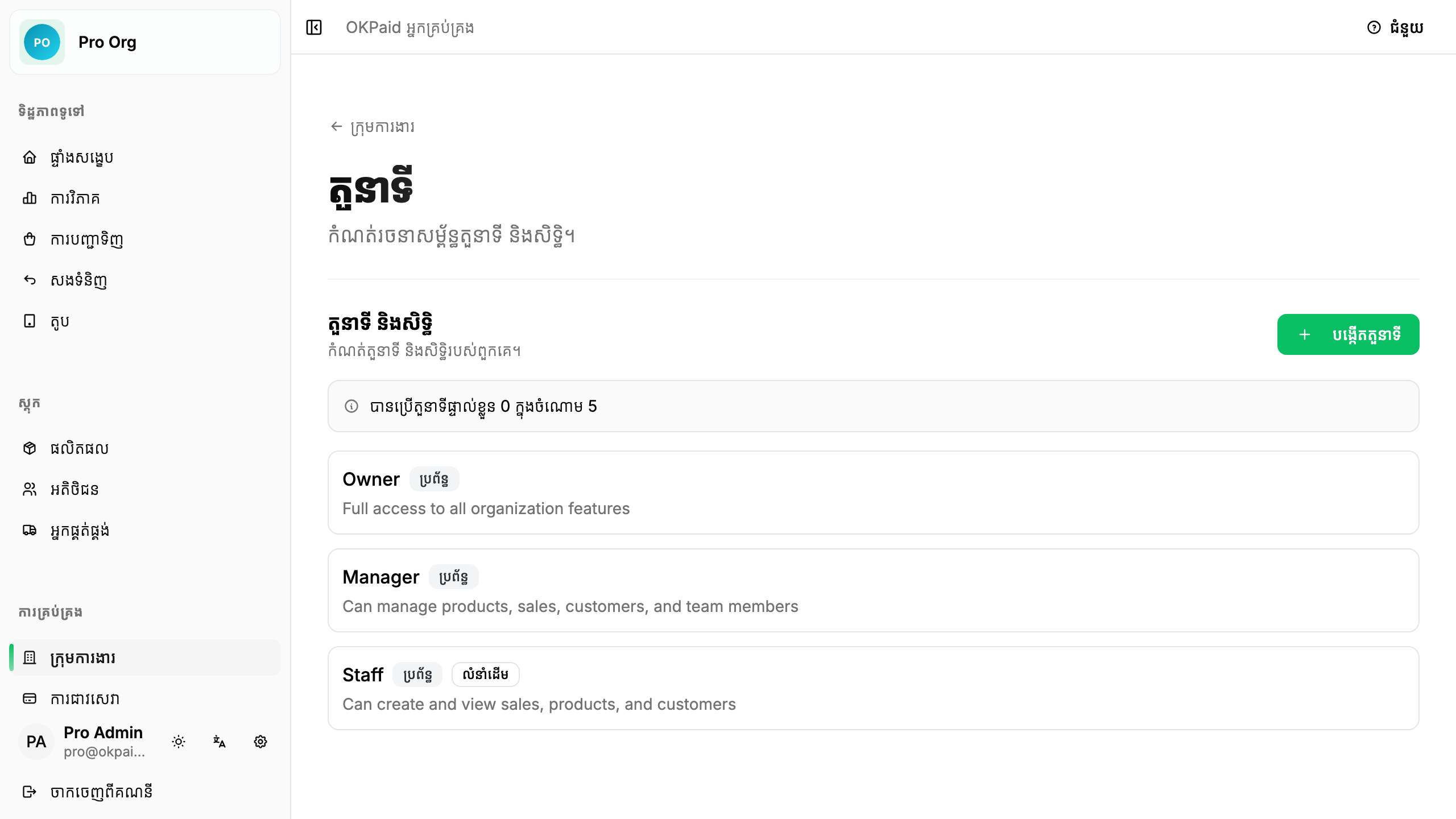 បញ្ជីតួនាទី