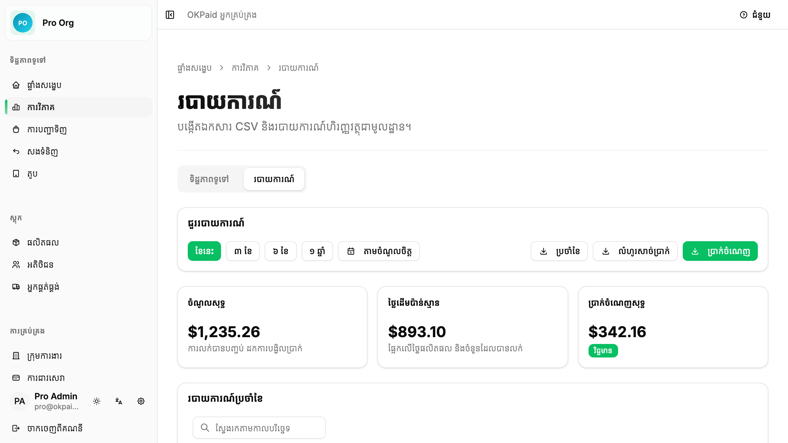 ទិដ្ឋភាពទូទៅរបាយការណ៍